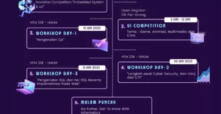 Informatica Festival 2023 Teknik Informatika ITN Malang